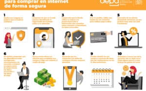 Consejos Compra Segura 1080x675 1